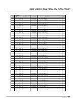 Preview for 128 page of LG B2100 Service Manual