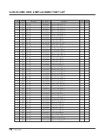 Preview for 129 page of LG B2100 Service Manual