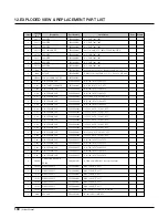 Preview for 131 page of LG B2100 Service Manual