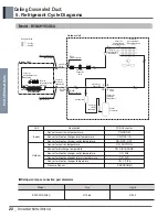 Preview for 30 page of LG B30AWYN7G5A Manual