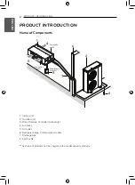 Preview for 8 page of LG B62AWYN9L6 Owner'S Manual