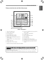 Preview for 9 page of LG B62AWYN9L6 Owner'S Manual