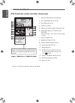 Preview for 10 page of LG B62AWYN9L6 Owner'S Manual