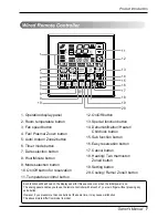 Preview for 7 page of LG B62UWYN881 Owner'S Manual