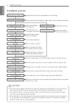 Preview for 6 page of LG B70AWYN985 Installation Manual