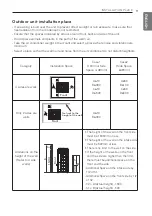 Preview for 11 page of LG B70AWYN985 Installation Manual