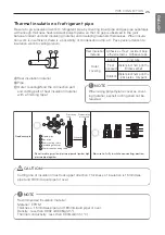 Preview for 25 page of LG B70AWYN985 Installation Manual