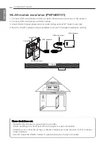 Preview for 50 page of LG B70AWYN985 Installation Manual