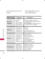 Preview for 14 page of LG Banter LG-AX265 User Manual