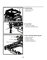 Preview for 17 page of LG BB Service Manual