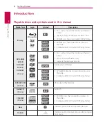 Preview for 8 page of LG BB4330A Owner'S Manual