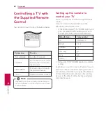 Предварительный просмотр 62 страницы LG BB4330A Owner'S Manual