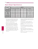 Предварительный просмотр 68 страницы LG BB4330A Owner'S Manual