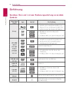 Предварительный просмотр 86 страницы LG BB4330A Owner'S Manual