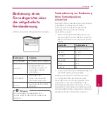 Предварительный просмотр 139 страницы LG BB4330A Owner'S Manual