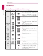 Предварительный просмотр 8 страницы LG BB5521A Owner'S Manual