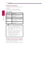 Предварительный просмотр 16 страницы LG BB5521A Owner'S Manual