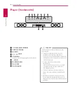 Предварительный просмотр 88 страницы LG BB5521A Owner'S Manual