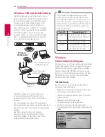 Предварительный просмотр 98 страницы LG BB5521A Owner'S Manual