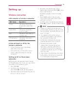 Предварительный просмотр 15 страницы LG BB5530A Owner'S Manual