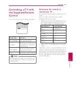 Предварительный просмотр 67 страницы LG BB5530A Owner'S Manual