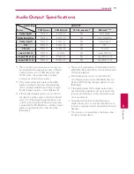 Предварительный просмотр 73 страницы LG BB5530A Owner'S Manual