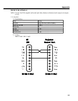 Preview for 65 page of LG BD430 Owner'S Manual