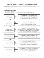 Preview for 17 page of LG BD530 Service Manual