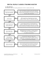 Preview for 18 page of LG BD530 Service Manual