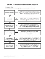 Preview for 20 page of LG BD530 Service Manual