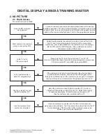 Preview for 22 page of LG BD530 Service Manual