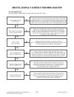 Preview for 24 page of LG BD530 Service Manual