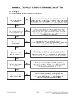 Preview for 25 page of LG BD530 Service Manual