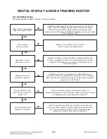 Preview for 30 page of LG BD530 Service Manual