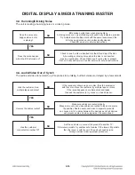 Preview for 31 page of LG BD530 Service Manual