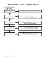 Preview for 32 page of LG BD530 Service Manual