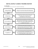 Preview for 33 page of LG BD530 Service Manual