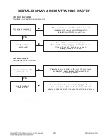 Preview for 34 page of LG BD530 Service Manual