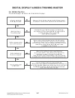 Preview for 36 page of LG BD530 Service Manual