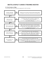 Preview for 37 page of LG BD530 Service Manual