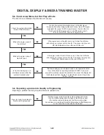 Preview for 38 page of LG BD530 Service Manual