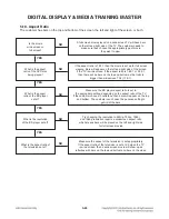 Preview for 39 page of LG BD530 Service Manual