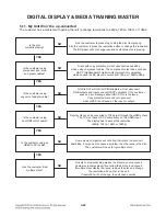 Preview for 40 page of LG BD530 Service Manual