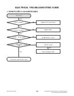 Preview for 59 page of LG BD530 Service Manual