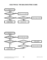 Preview for 60 page of LG BD530 Service Manual