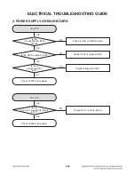 Preview for 61 page of LG BD530 Service Manual