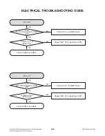 Preview for 62 page of LG BD530 Service Manual