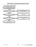 Preview for 67 page of LG BD530 Service Manual