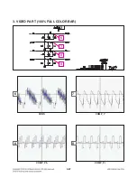 Preview for 72 page of LG BD530 Service Manual