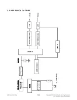 Preview for 79 page of LG BD530 Service Manual